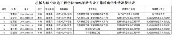 82cf1e84-fafe-4c90-a391-4e211b5d3214